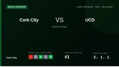 Cork City welcome second-placed UCD to Turners Cross on Friday night, looking to extend their 19-point lead at the summit...